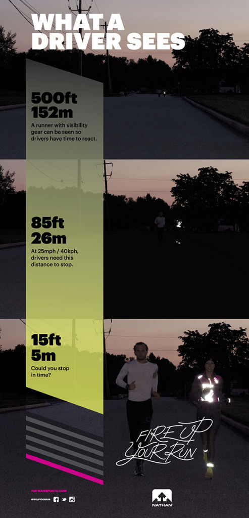FIRE_UP_YOUR_RUN 4inch