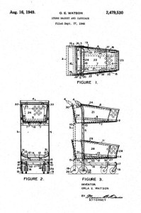 Telescope car patent